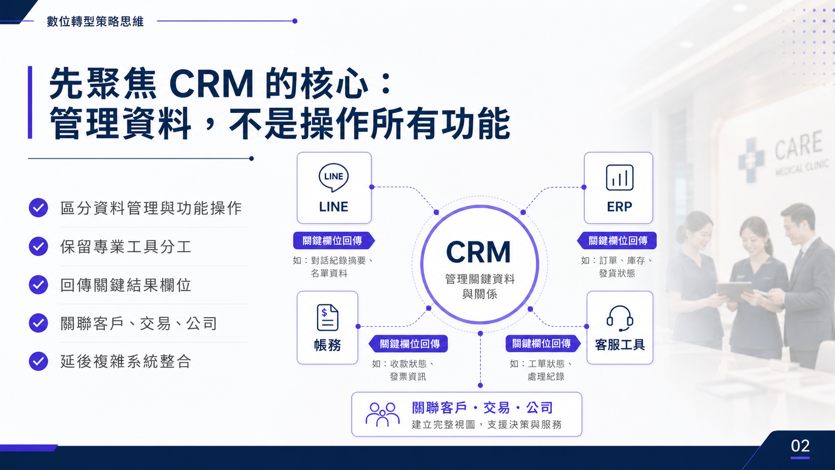 聚焦 CRM 的核心管理資料優先