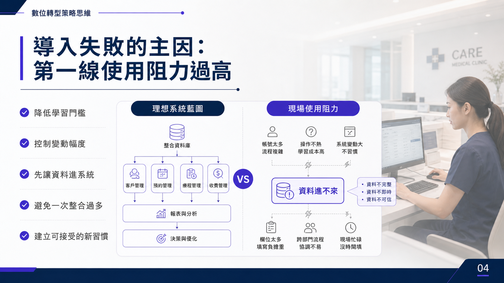 CRM 導入失敗的阻力第一線使用阻力太高