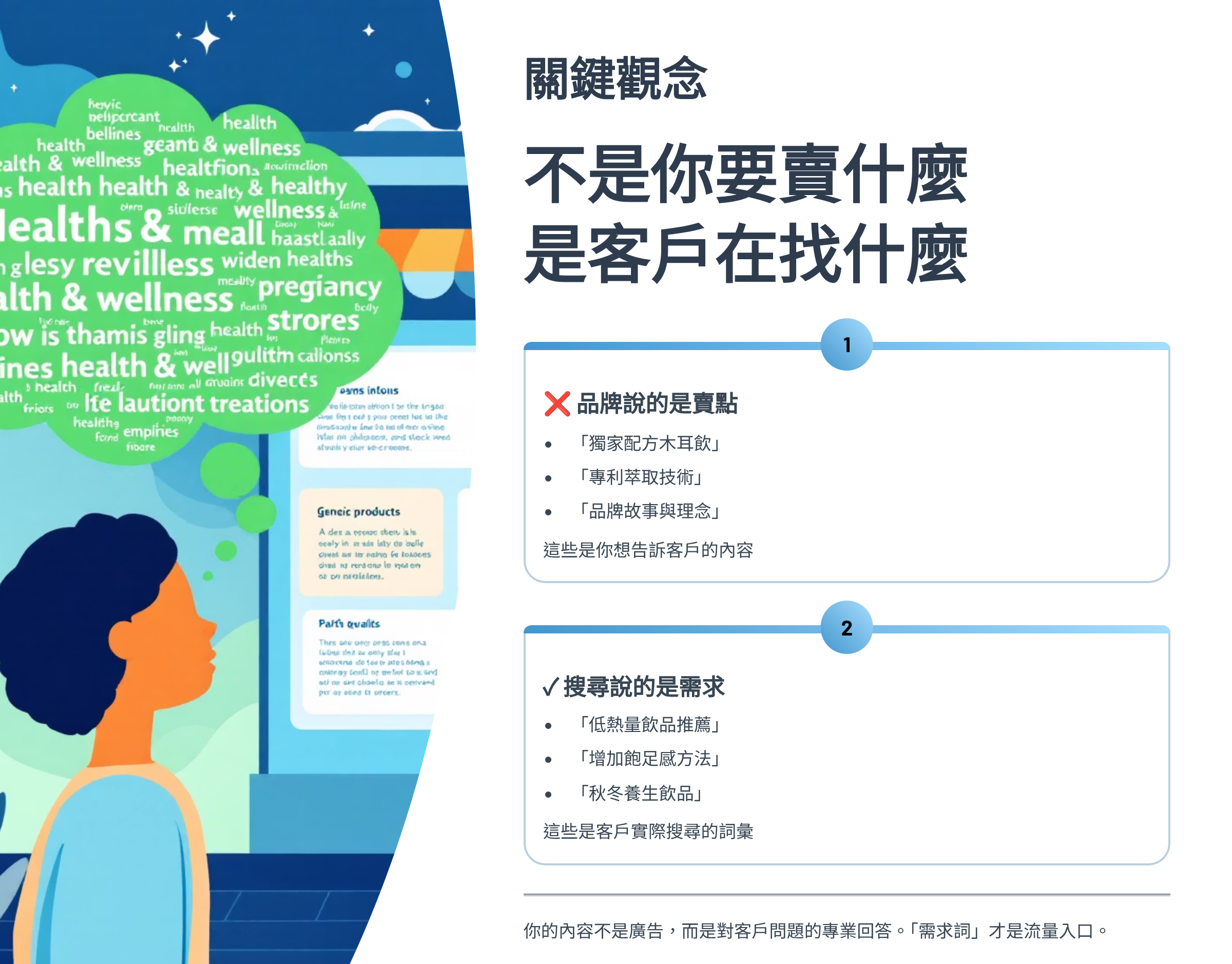 不是你要賣什麼是客戶在找什麼