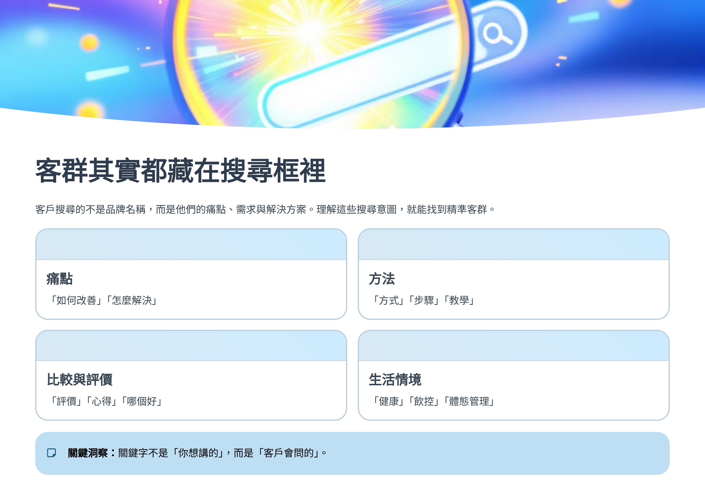 客群其實都藏在搜尋框裡